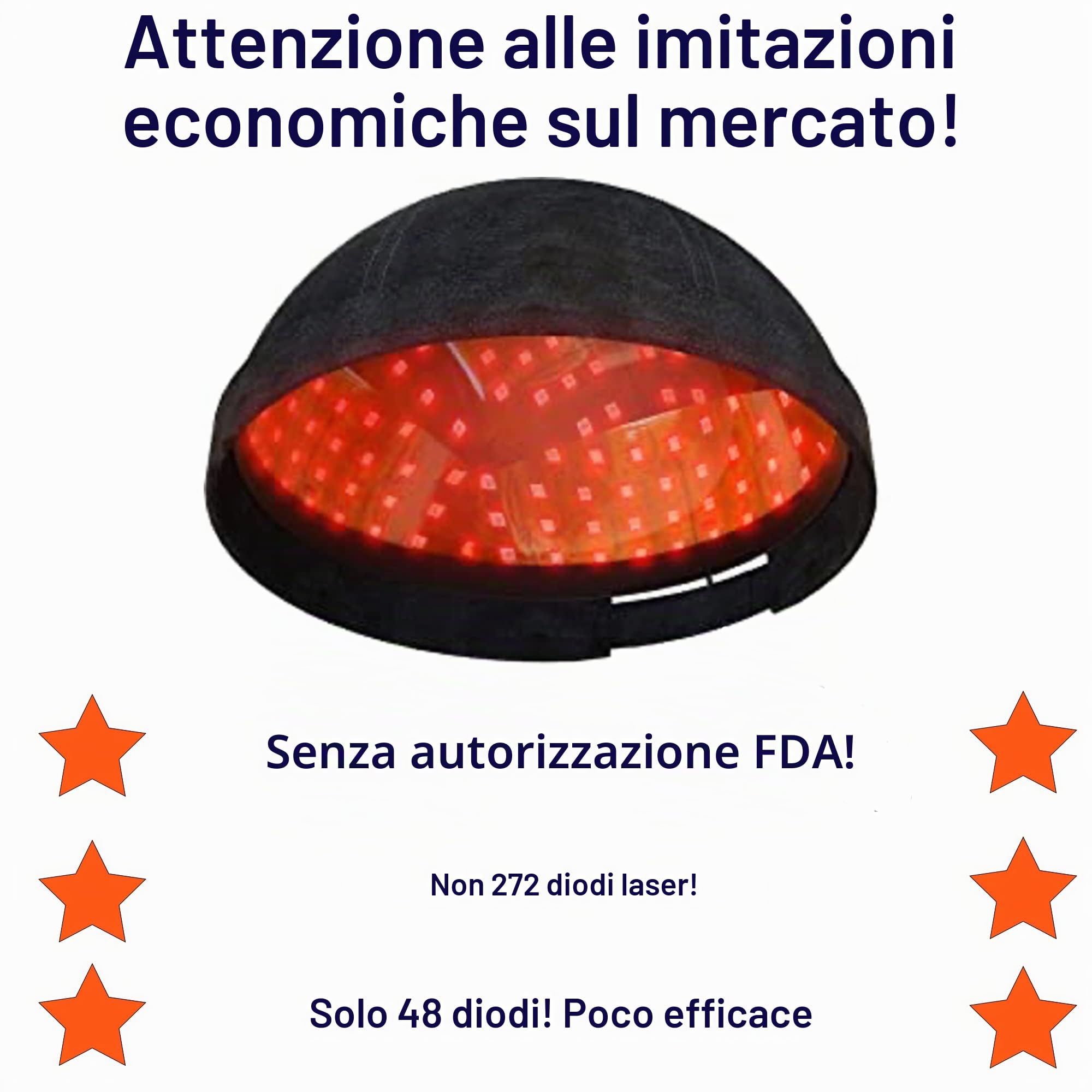 NRO® 308 DIODI Laser FDA 510 (K) Cappello per Il Casco Laser- La Terapia comprovata Tratta la Perdita di Capelli e promuove la Crescita dei Capelli- 2025 Edizione