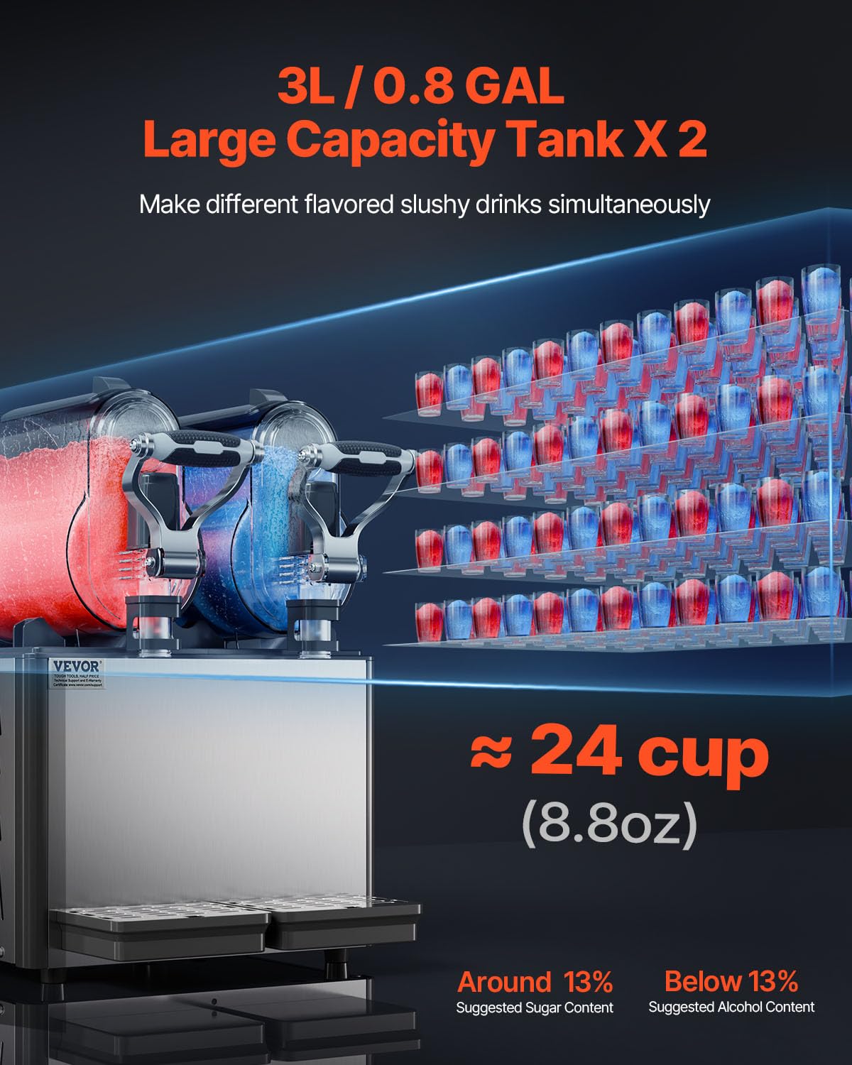 VEVOR Machine à Granité Commerciale 2x3L Double Réservoir, Machine à Boissons Glacées en Inox de 24 Tasses, Distributeur de Boissons Frappées Granitas Margarita Smoothie, pour Restaurants Cafés Bars