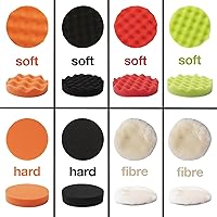 Vista 4 de 5 inch Air Random Orbital Sander for Auto Body Work, Pneumatic Palm Sander with 10 Polishing Sponge & Wool Pads, 10 Sandpapers (5 Inch Kit)