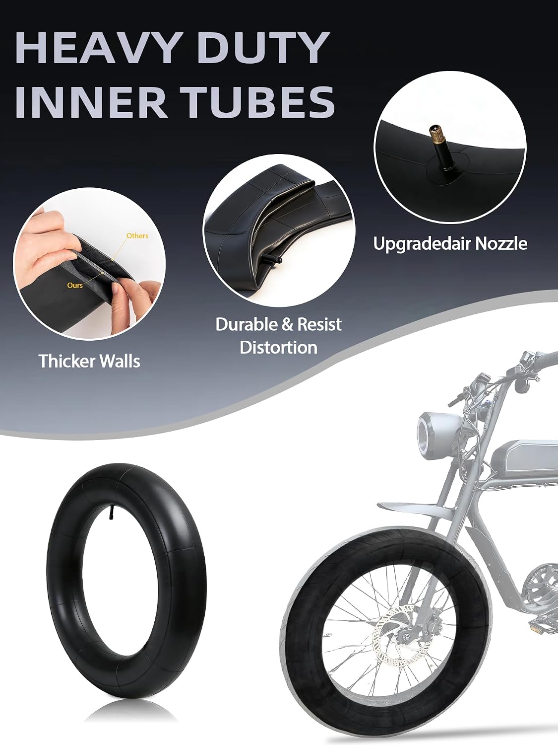 20x5.0 Inner Tubes for Super 73,1Pcs Rubber Inner Tire Tube for Motorcycle EBike Super73 S Z R Series