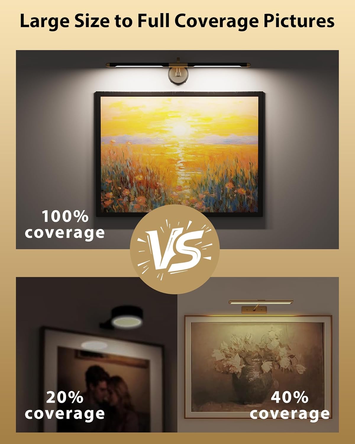 Dimmable Cordless Picture Light with Remote, Rechargeable 9000mAh Battery Wall Light for Paintings, 3CCT Dimmable, 31" Timer Metal Art Light for Wall, Display, Artwork, Gallery (Black and Gold)