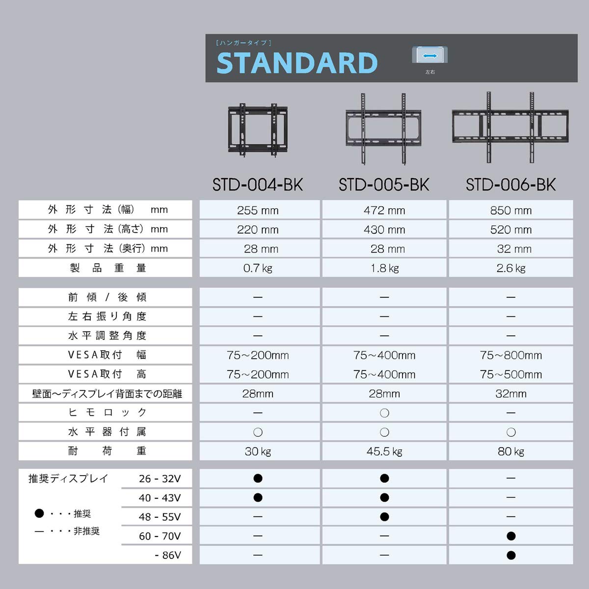 ASAHI 壁面取り付けマウント STD-004-BK STD-004-BK ディスプレイ用壁掛金具 (固定タイプ) 朝日木材加工