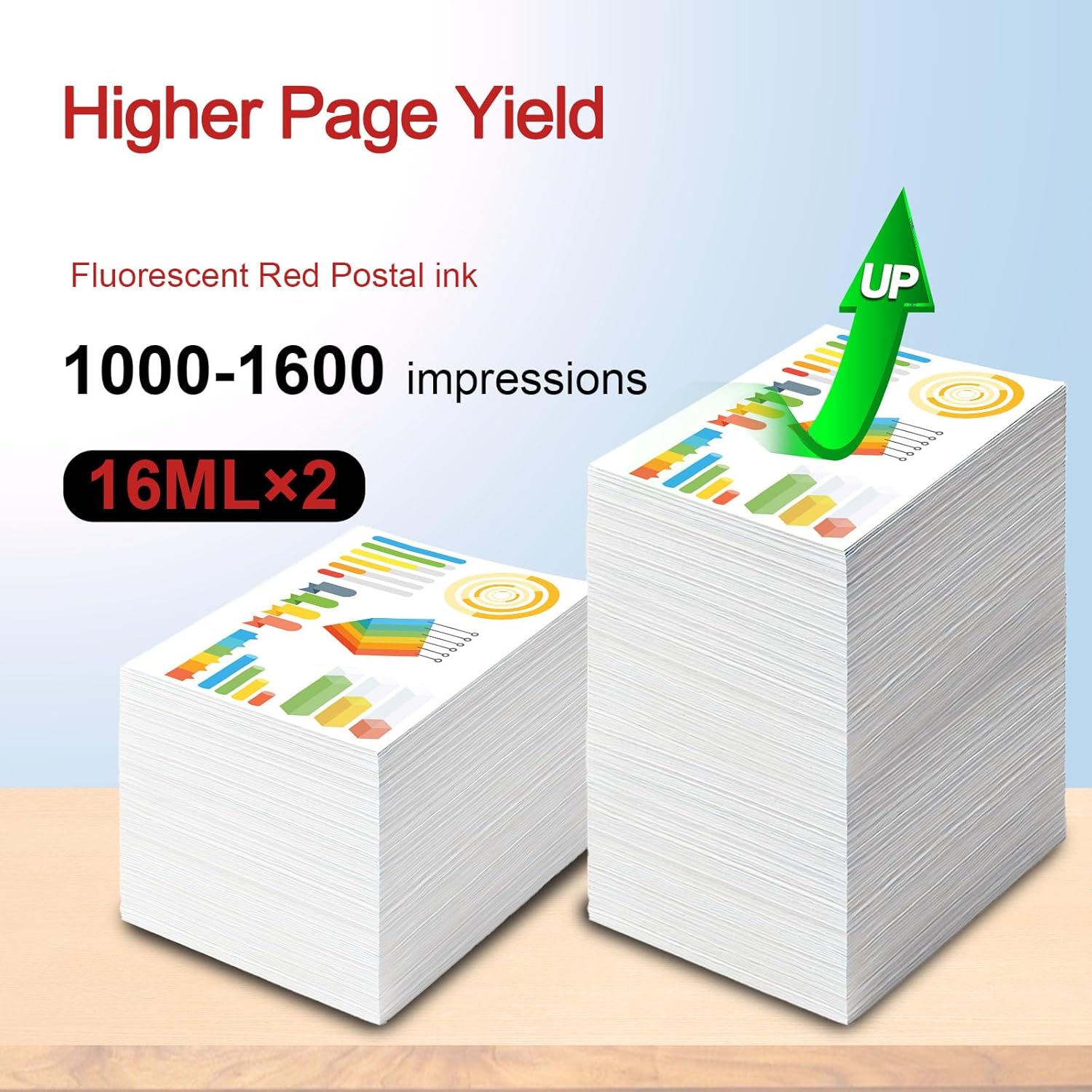 SL-870-1 XXL High Capacity Red Ink Cartridge 2 Pack Compatible with SL870-1 SL8701 XXL Fluorescent Red Ink Replacement for The PB New SendPro Mailstation Postage Meter (CSD1) Machine 16ml*2