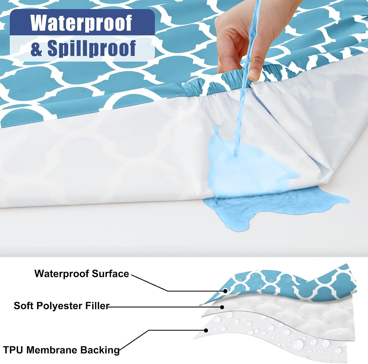 Smiry 2 Pack Rectangle Table Cloth 8 Foot, Waterproof Elastic Fitted Tablecloths, Windproof Washable Polyester Table Cover for Picnic, Camping, Outdoor (Light Blue, 30"x96") image 2