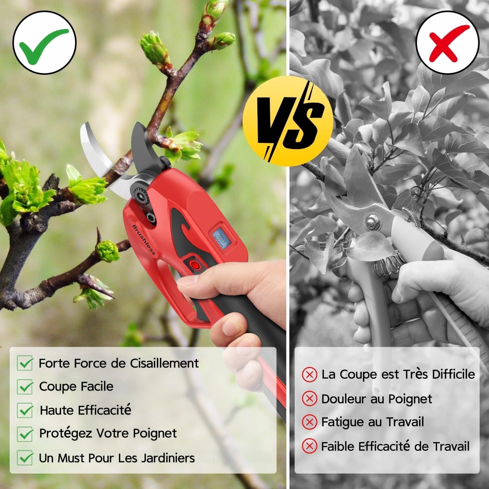Secateur Electrique Sans Fil,Léger Secateur Electrique Rechargeable par USB