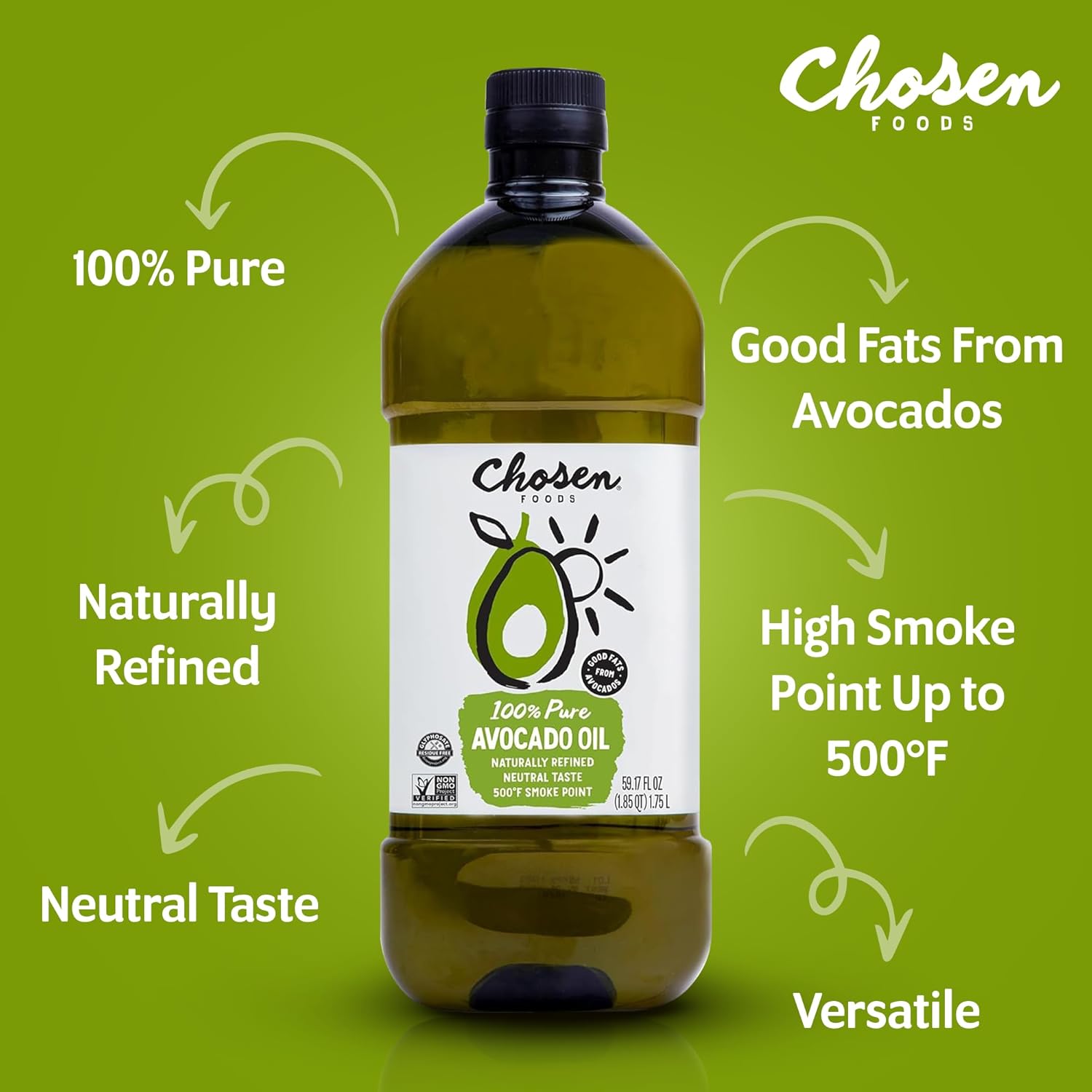 Chosen Foods 100% Pure Avocado Oil for Cooking - 1.75L - Made With Good Fats from Avocados, Naturally Refined, Never Adulterated, High Smoke Point, Non-GMO, Soy-Free, Canola Oil-Free, Gluten-Free, Keto - Image 6