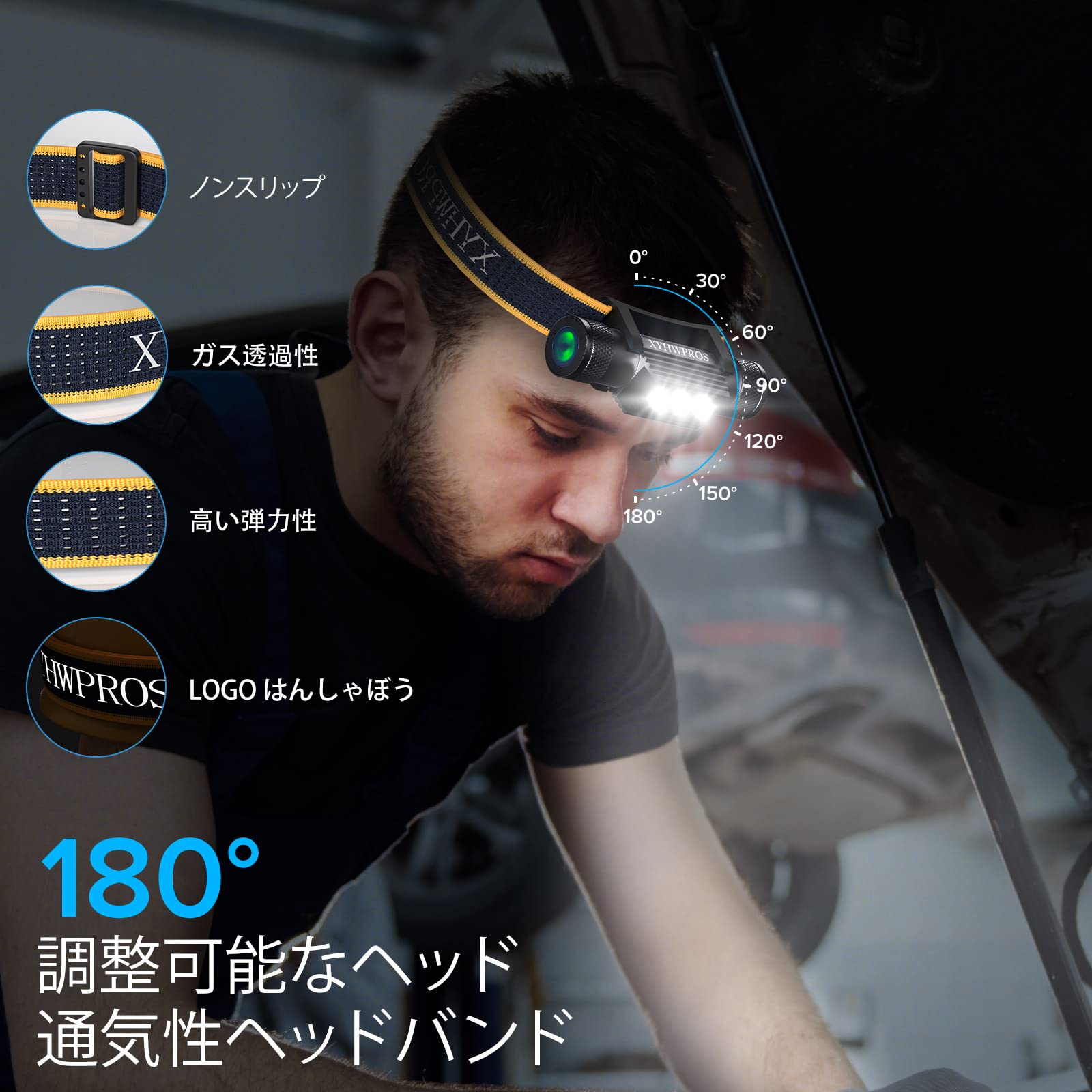 充電式LEDヘッドライト 1100ルーメン 密閉型防水 180度調整可能