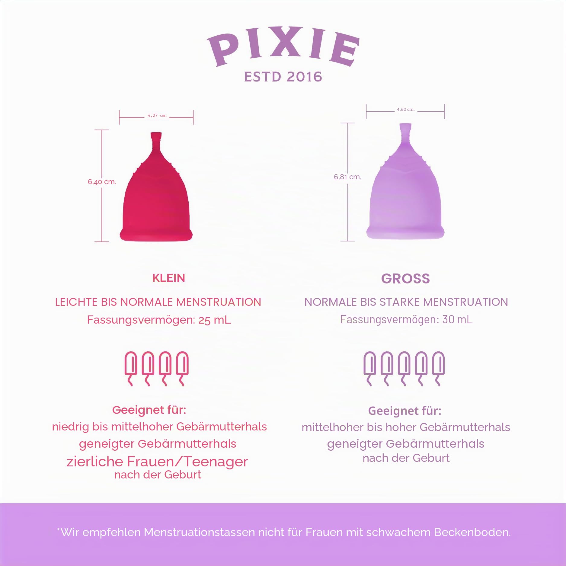 Menstruationstassen mit Sterilisator – Platz 1 der bequemsten, weichen, wiederverwendbaren Periodentassen – Tötet 99,9% der Keime mit Dampfreiniger – Reinigt in 3 Min – Kompaktes Desinfektions-Set