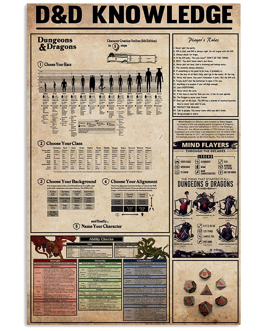Dungeons Dragons Knowledge Vintage Style Rusty Look Plaque for Bar Pub Beer Home Garage Man Cave Wall Decor metal tin sign 8x12 Inch