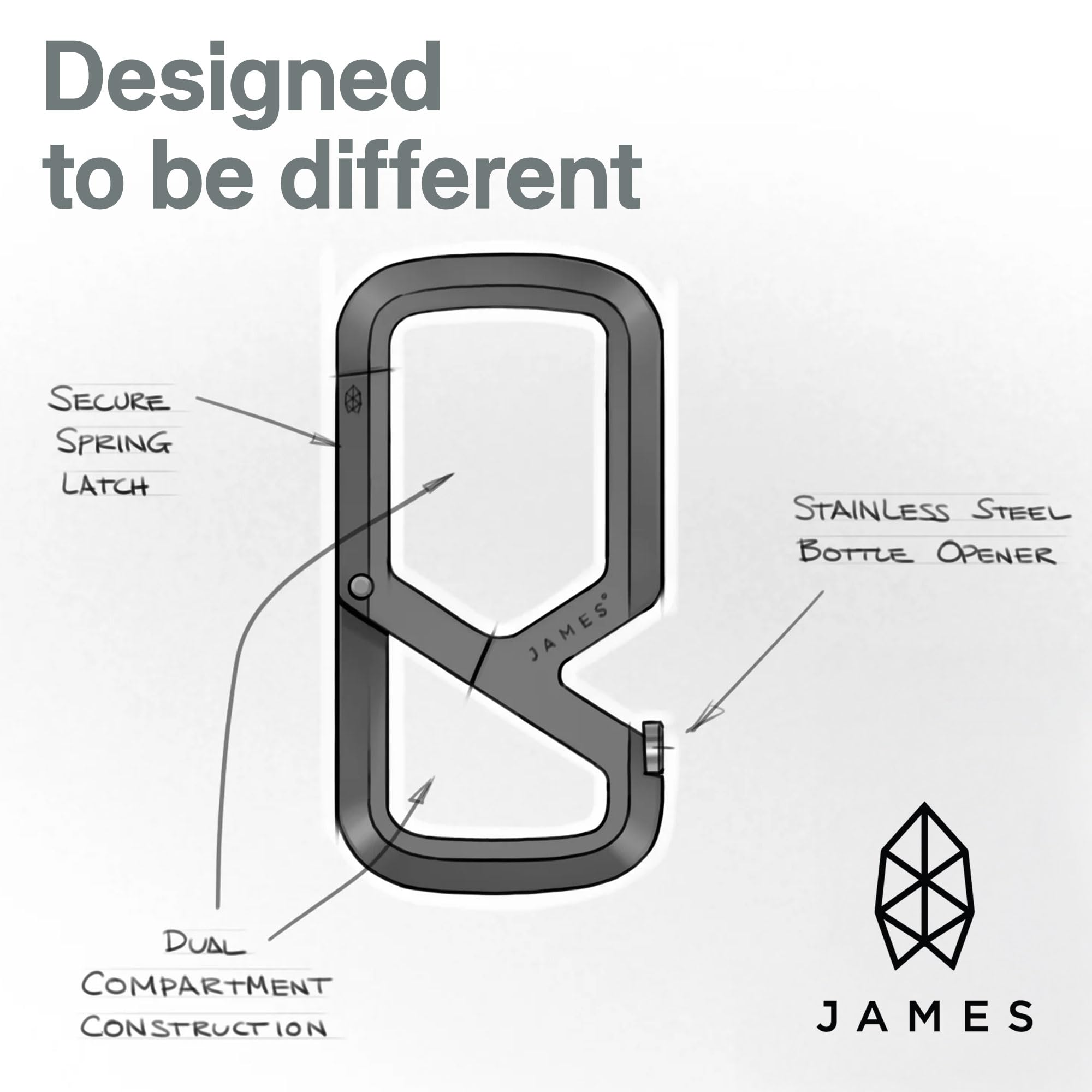Amazon.co.jp: JAMES° Mehlville 機械加工カラビナ デュアル