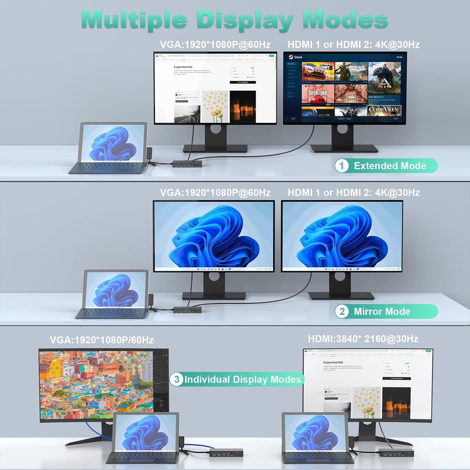 Docking Station Microsoft - 1 Year Warranty - 12-in-1 Triple Displays Dual 4K HDMI+VGA Dock, Docks for Pro 11/10/9/8/X/7/6,Laptop 7/6/5/4/3,Book