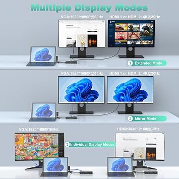 Surface Docking Station Microsoft - 12-in-1 Triple Displays Dual 4K HDMI+VGA Dock, Docks for Pro 11/10/9/8/X/7/6,Laptop 7/6/5/4/3,Book