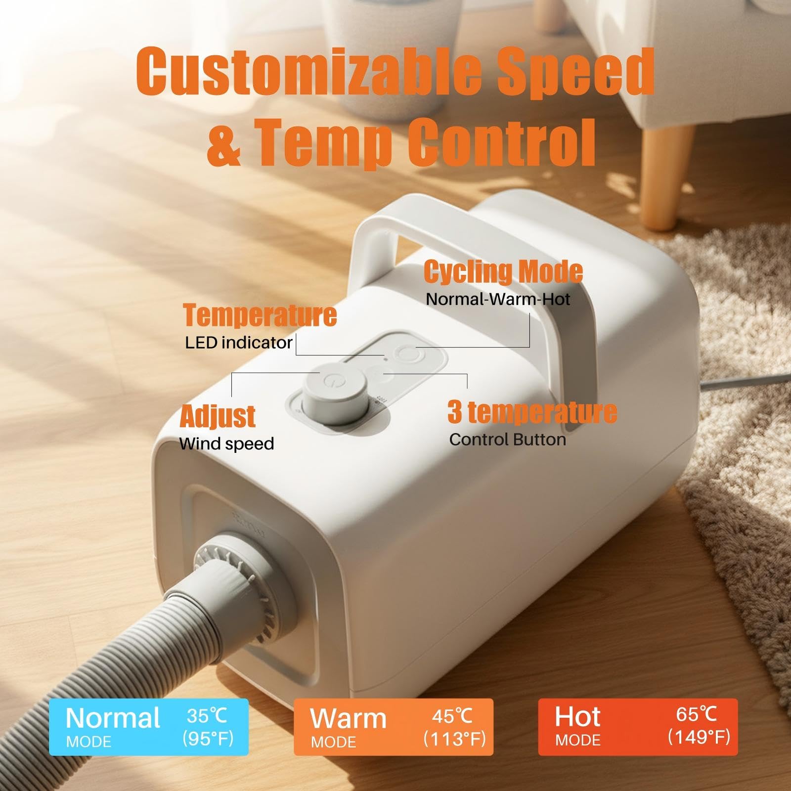 NEWBULIG Dog Hair Dryer with Heater for Grooming, High Velocity Speed view 3
