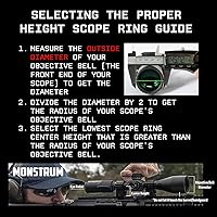 Vista 2 de Monstrum Precision Picatinny Scope Rings 1 inch Diameter