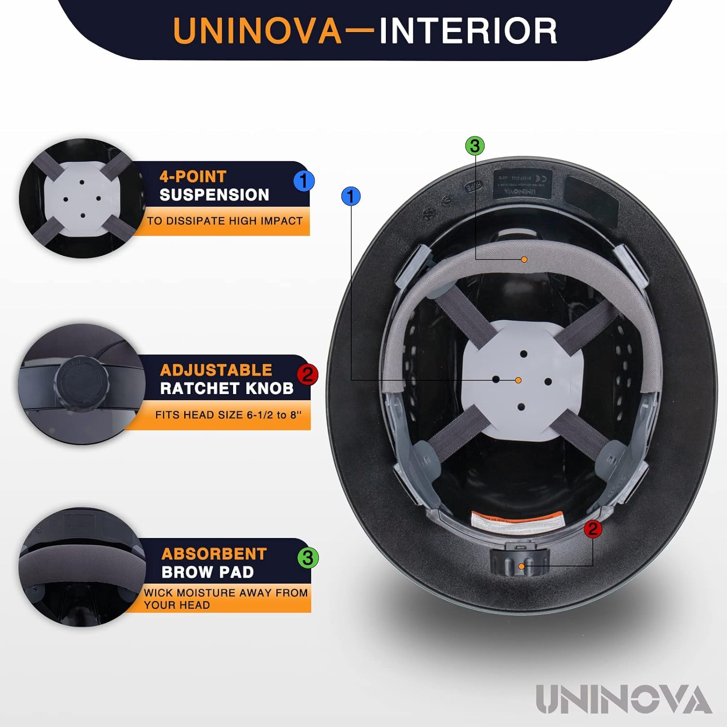 Full Brim Hard Hat Safety Helmet Vented,UNINOVA ANSI Z89.1 Approved OSHA Hard Hats Construction Men Adult Worker Work Hardhats Cascos De Construccion Type I Class C