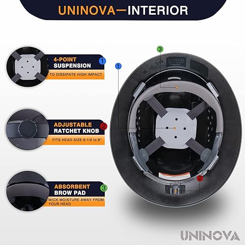 Miniatura 6 de Casco de seguridad de ala completa ventilado, casco de seguridad UNINOVA ANSI Z89.1, aprobado por la OSHA, cascos de construcción para hombres y