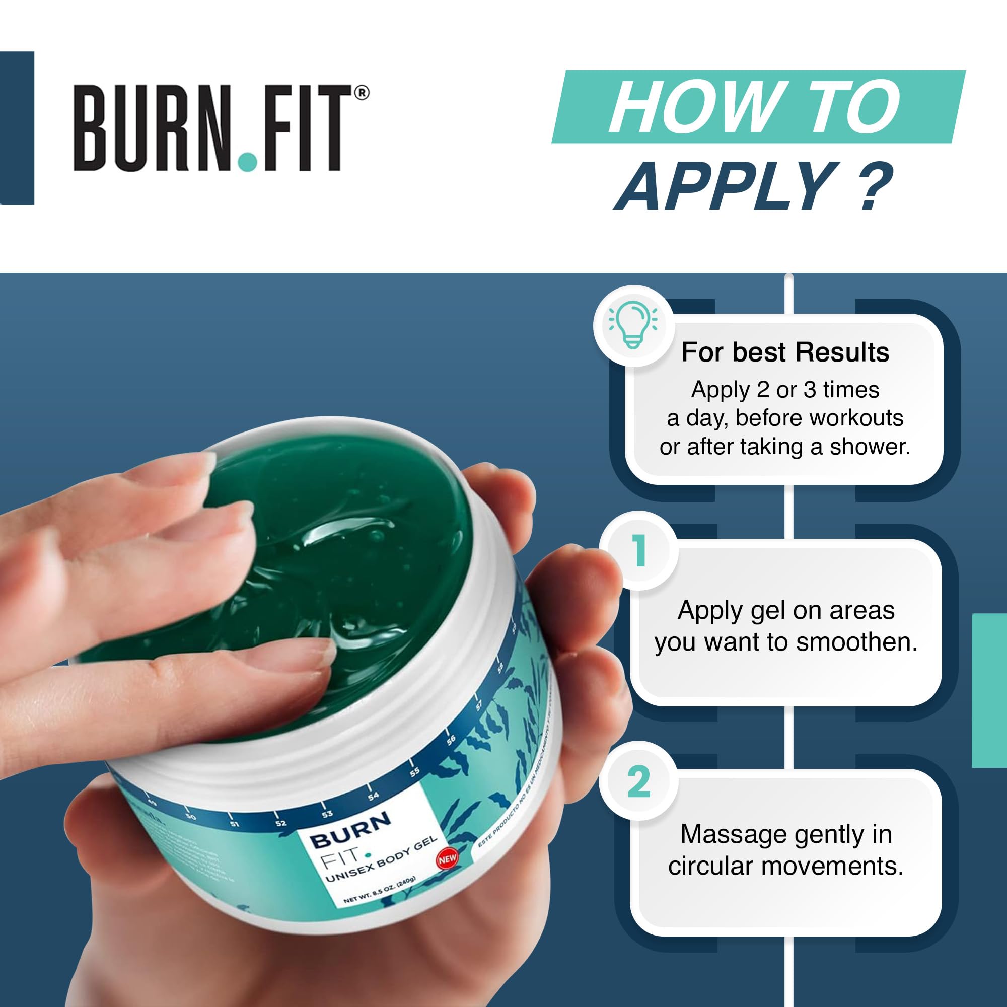 Amazon.com: Burn Fit Body Gel, Lightweight Anti-Cellulite Workout 