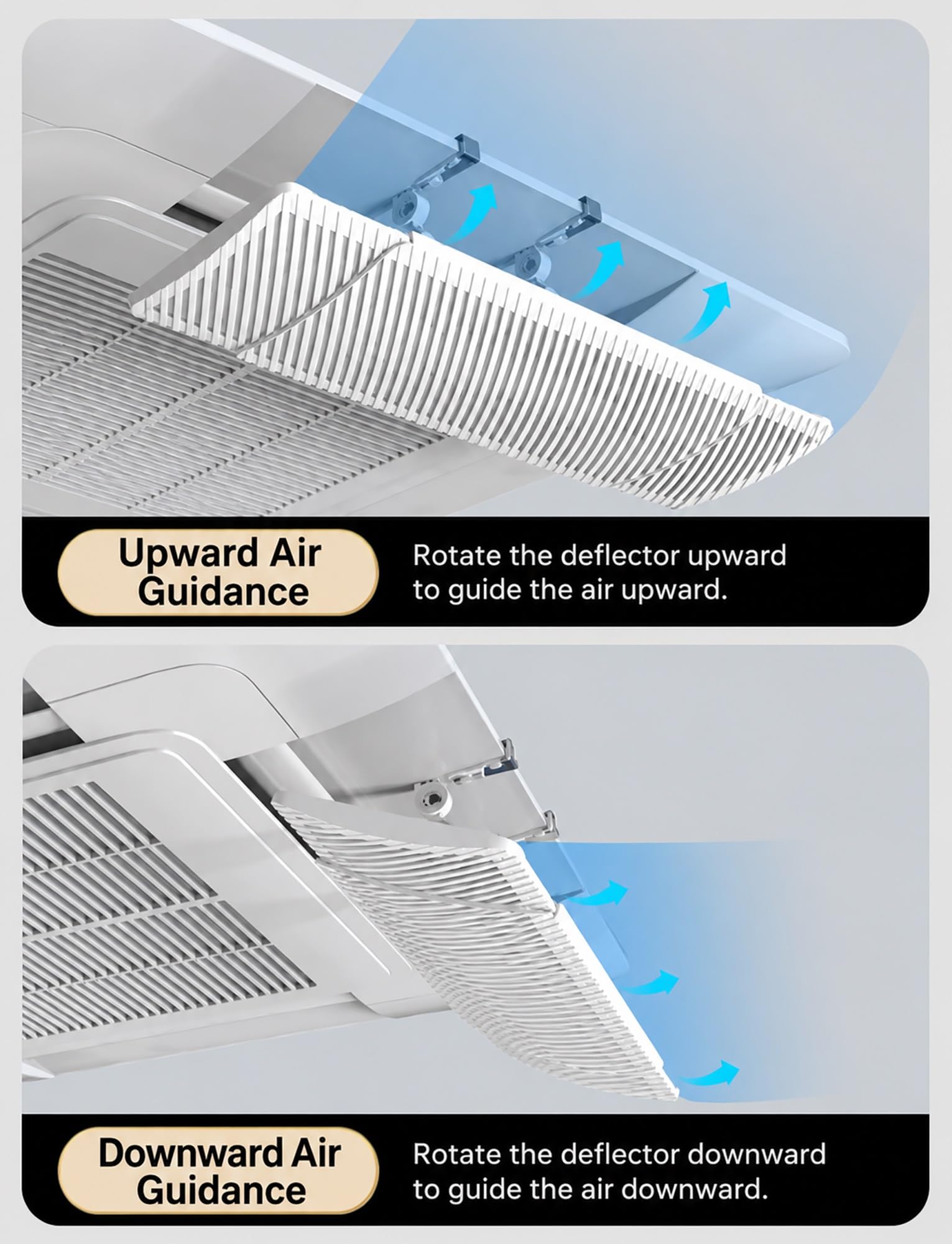 Deflettore del flusso d'aria per climatizzatore, Deflettore aria AC for cassetta da soffitto 50-73 cm 1/2/4 pz | 4PCS