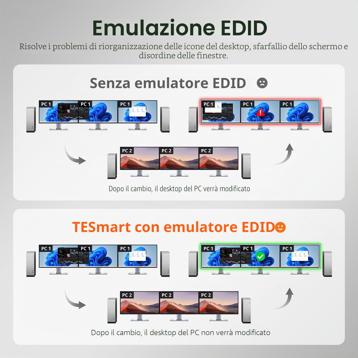 TESmart KVM Switch DisplayPort 8K 60Hz 2 PC 3 Monitor, Docking Station KVM USB 3.0 per Desktop e Laptop, Monitor Triplo DP 1.4, 4K 144Hz, Emulatore EDID, Rete Gigabit, HDR10, Cavi Inclusi