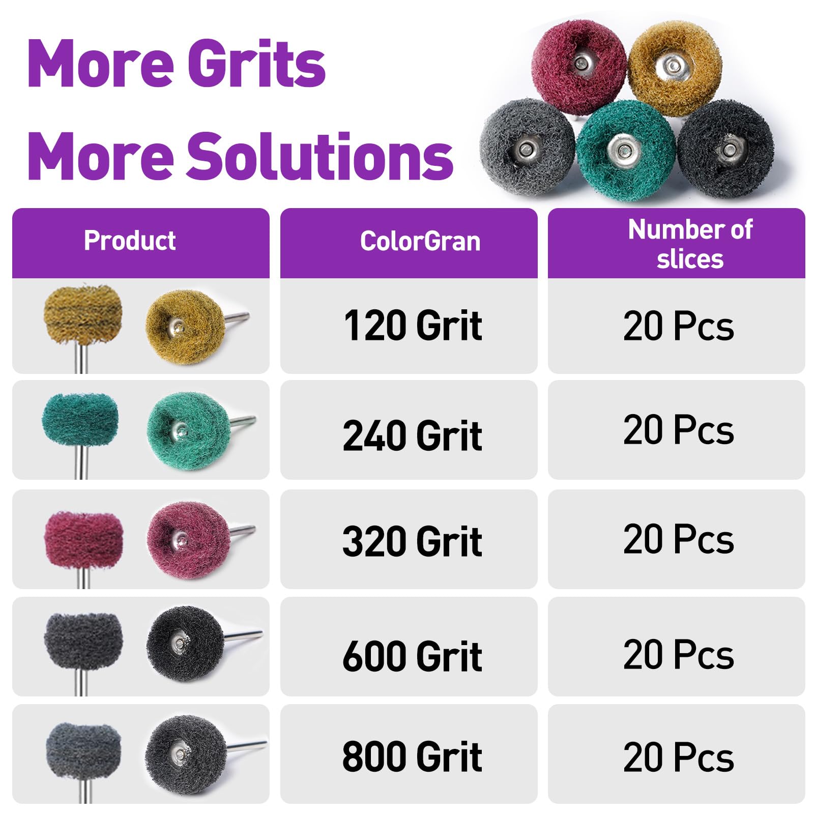 100 ruedas abrasivas para Dremel, kit de pulido grueso, vástago de 1/8 pulgadas para accesorios de herramientas giratorias, juego de ruedas de pulido para metal, óxido, madera, vidrio, reloj, latón