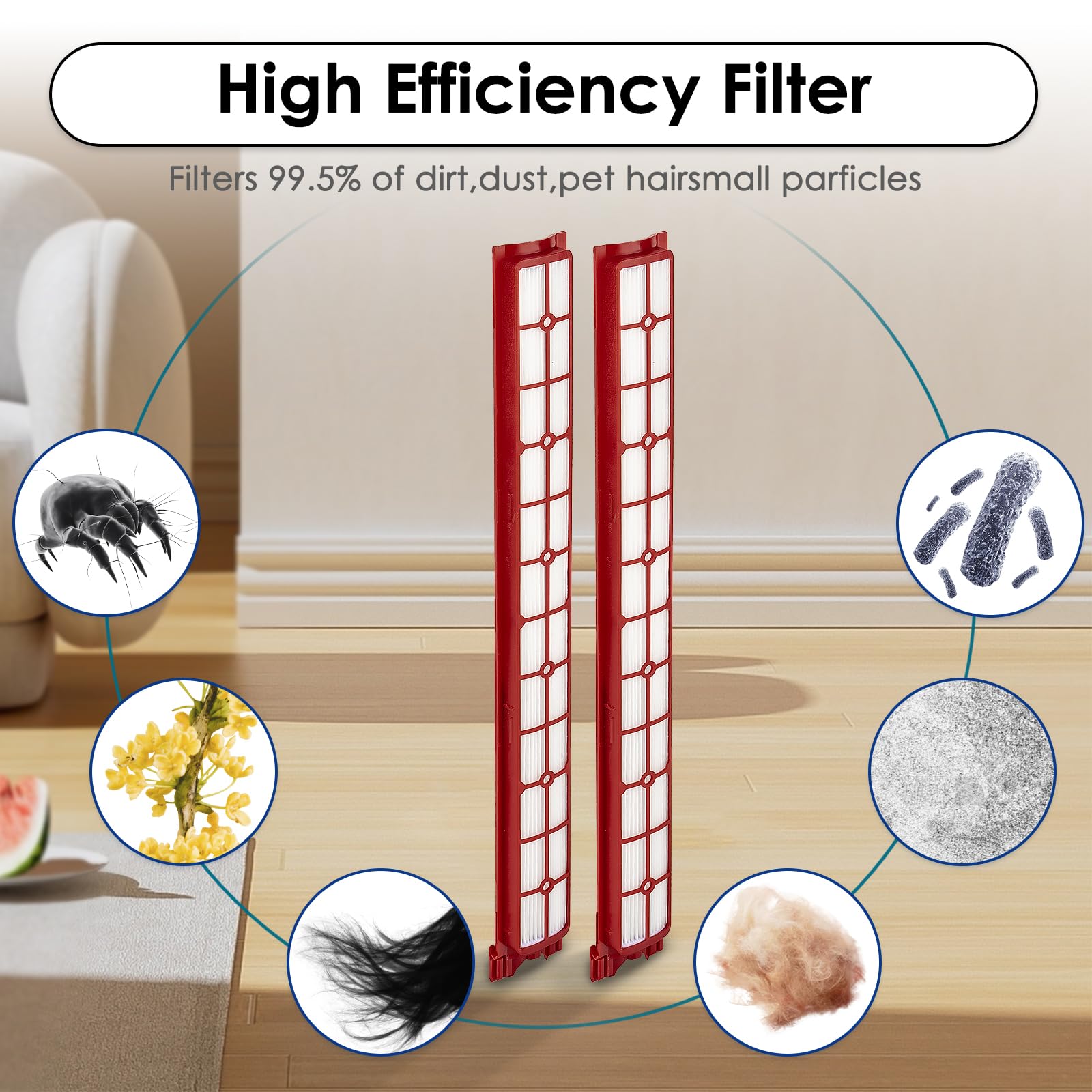 Pencilvac Fluffycones SV50 FC - Filtri HEPA di ricambio compatibili con aspirapolvere Dyson SV50 FF AM, filtro verticale, filtri per aspirapolvere, filtri a contenitore, confezione da 2