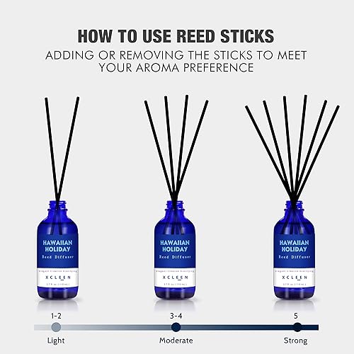 Miniatura 39 de Juego de difusores de junco, difusor de aroma de 3.7 onzas, 6 varillas difusoras de junco, fragancia para el hogar, peonía y cítricos, varillas