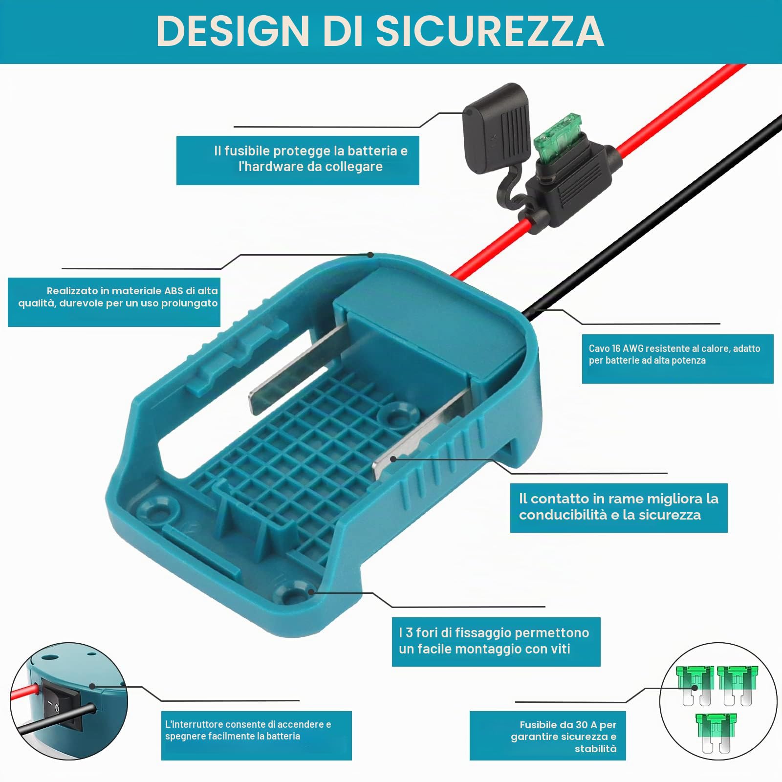 2 Pack QUPERR Adattatore per ruota di potenza con fusibile e interruttore, adattatore per batteria al litio Makita 18V, convertitore di potenza per luci da lavoro fai da te, giocattoli RC e robotica