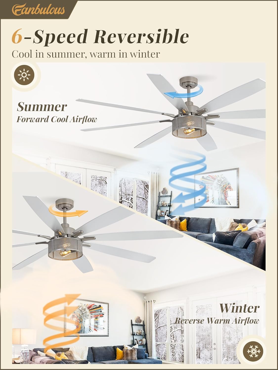 Farmhouse Ceiling Fans with Lights and Remote, 72 Inch Brushed Nickel Industrial Caged Ceiling Fans for Bedroom Living Room Kitchen, 6 Speed Reversible Quiet DC Motor, Dual Finish 8 Blades