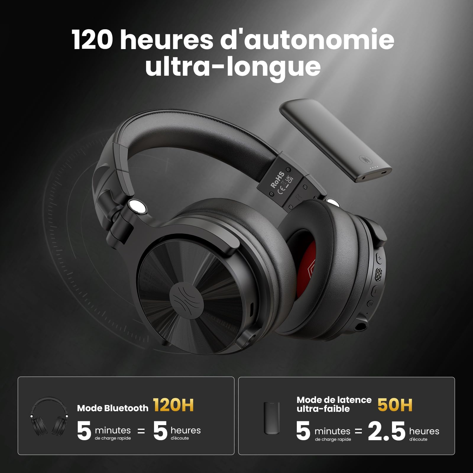 OneOdio Studio Max 1 Casque Bluetooth DJ sans fil,120 h d'autonomie,Hi-Res/LDAC Audio, faible latence de 20 ms,connexion Dongle/Bluetooth/6,35 mm/3,5 mm pour Enregistrement de Podcast, Guitare,Clavier