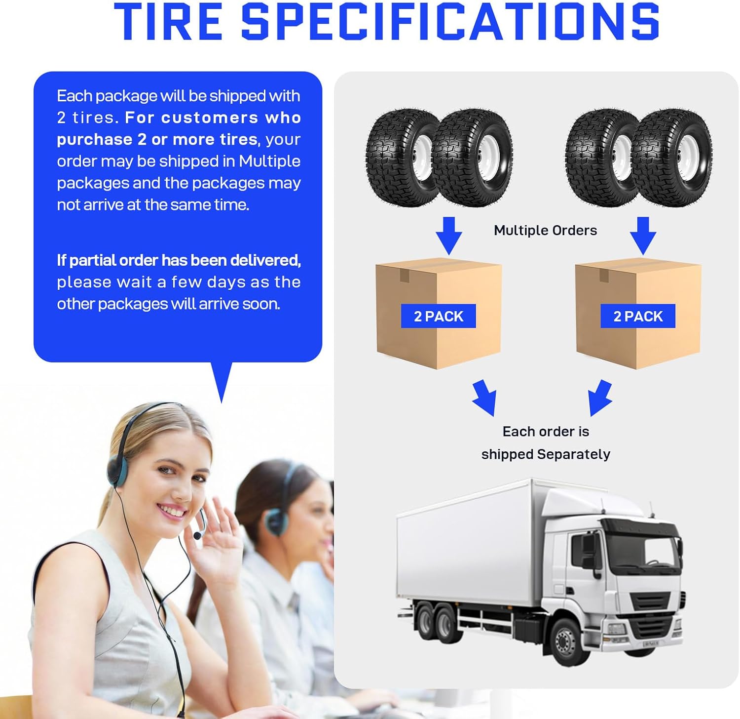 TRIBLE SIX Set of 2 15x6.00-6 Lawn Mower Tires with Rim,3/4" Borehole,3" Offset Hub,4 Ply Tubeless Lawn Garden Turf Tire and Wheel Assembly for Garden Tractor Riding