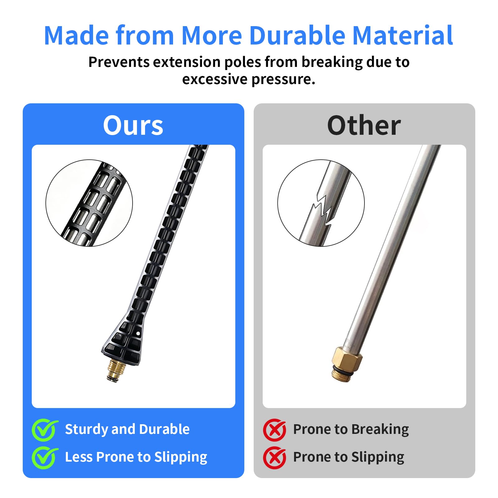 DERASL 4000PSI Varilla Extensión Alta Presión, 6 Packs Herramienta Limpieza Canalones Varilla Extensión con 5 Boquillas, Conexión Rápida 1/4", Adaptadores Plástico
