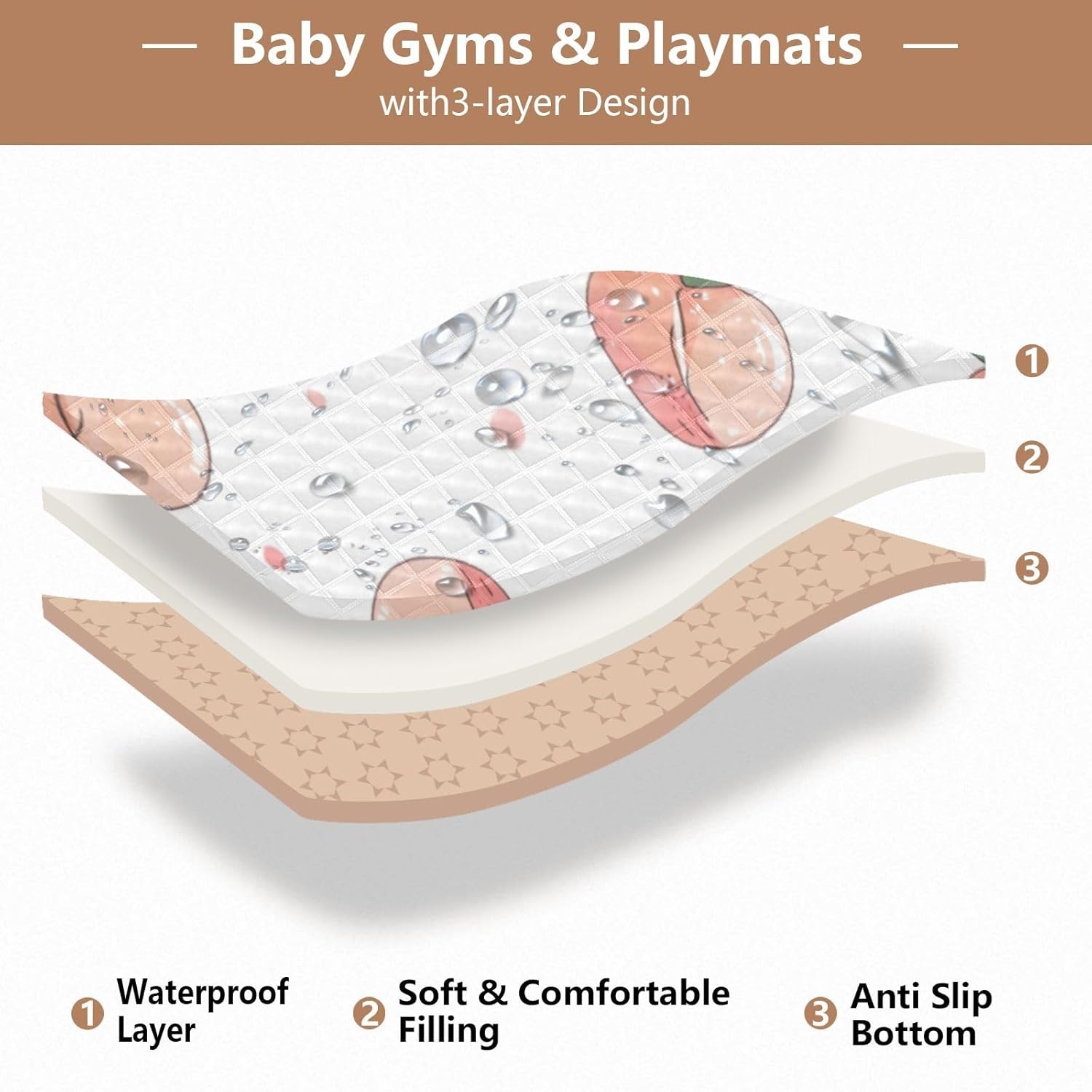 Peach Pattern Baby Play Mat 50 x 50 Inch Play Mat Perfect for Use Baby Playpen Foldable Non-Slip PlayMats for Infants Babies Toddlers