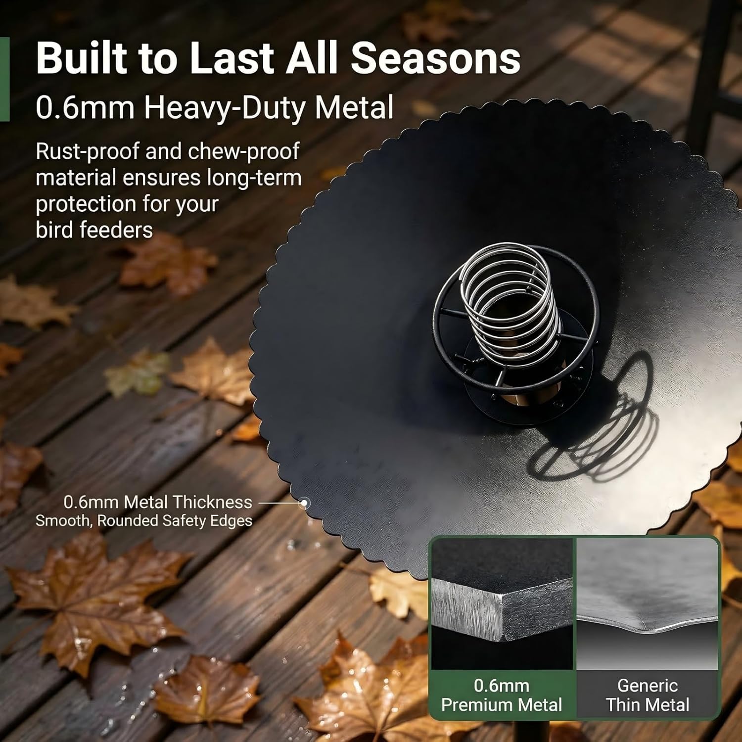 Metal Heavy Duty Squirrel Baffle for Bird Feeders Squirellinator Baffle with Spring Squirrel Protector, Fits 0.5" to 1" in Round Diameter Rust-Resistant Chew-Resistant 19 Inch