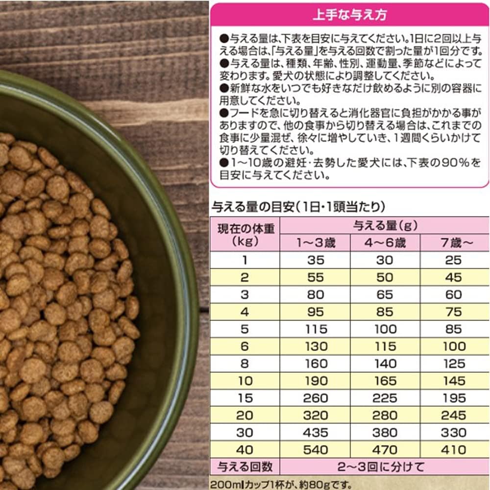 メディコートアドバンス グレインフリー 1歳から チキン味