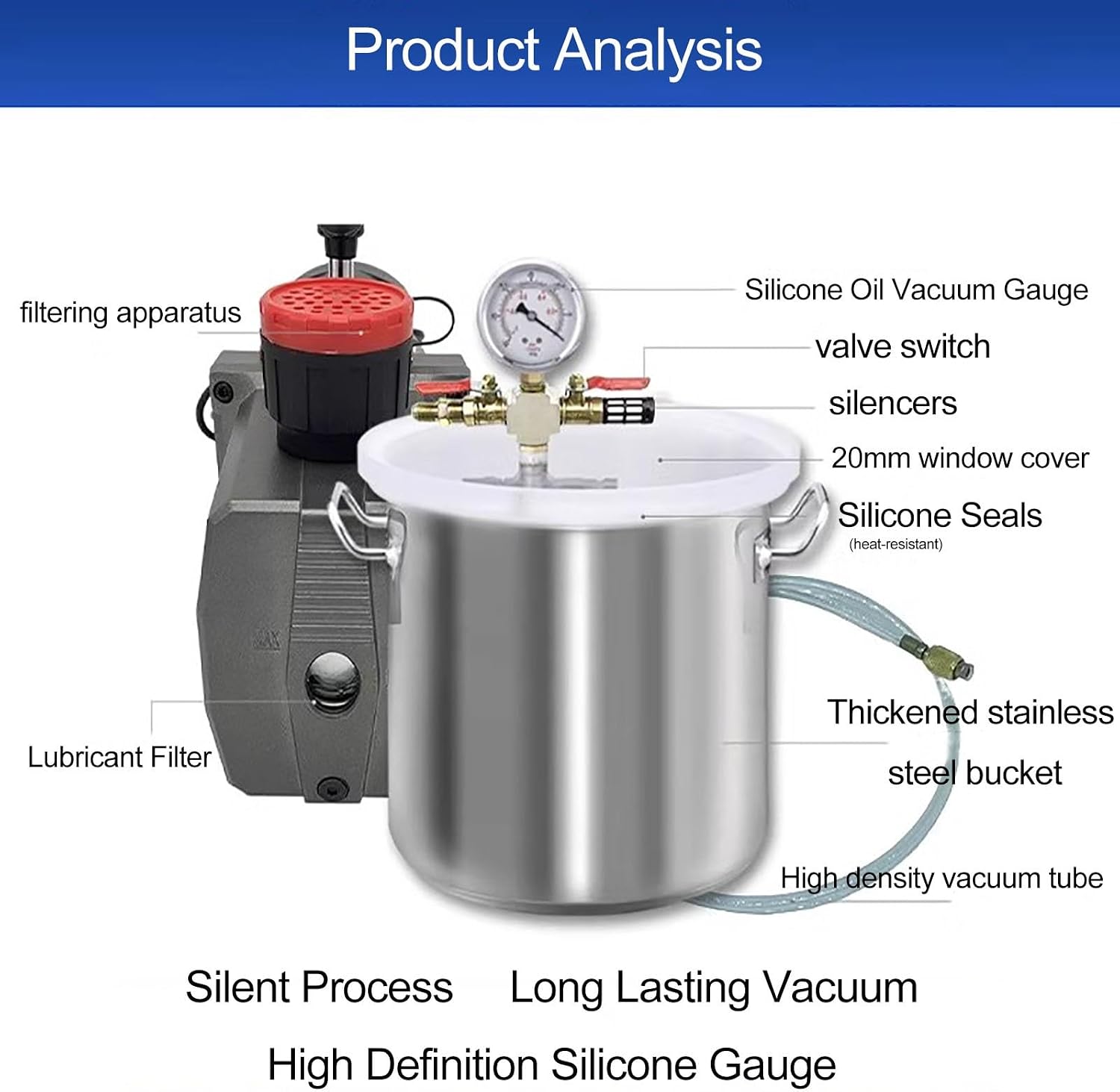 Vacuum Chamber With Vacuum Pump Kit, 304 Stainless Steel Vacuum Chamber, With Acrylic Lid And 1.5m/5ft Hose, Suitable For Stabilizing Wood, Resin Degassing,plaster Degassing Etc(12L/3Gal(25x25cm/9.8x9