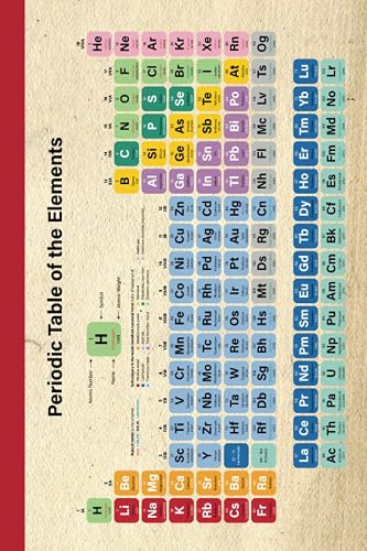 Periodic Table of Elements Reference and Notebook 6x9”: This retro-styled notebook has extra content needed to help all STEM students studying the ... in Alphabetical and Atomic Number order