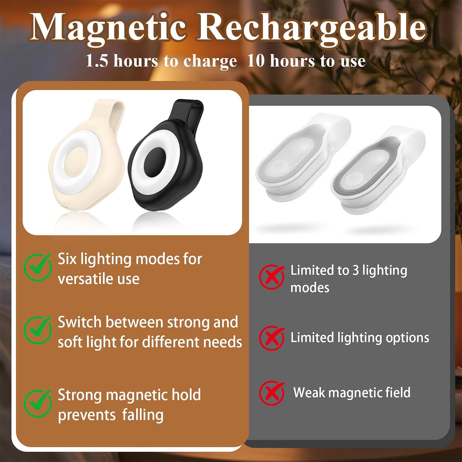 2 Pcs Nurse Night Light Clip for Badge – Rechargeable Clip-On Mini Light with 6 Brightness Levels & 3 Color Modes, Hands-Free Night Shift Light for Nurses, Walking & Emergency Use