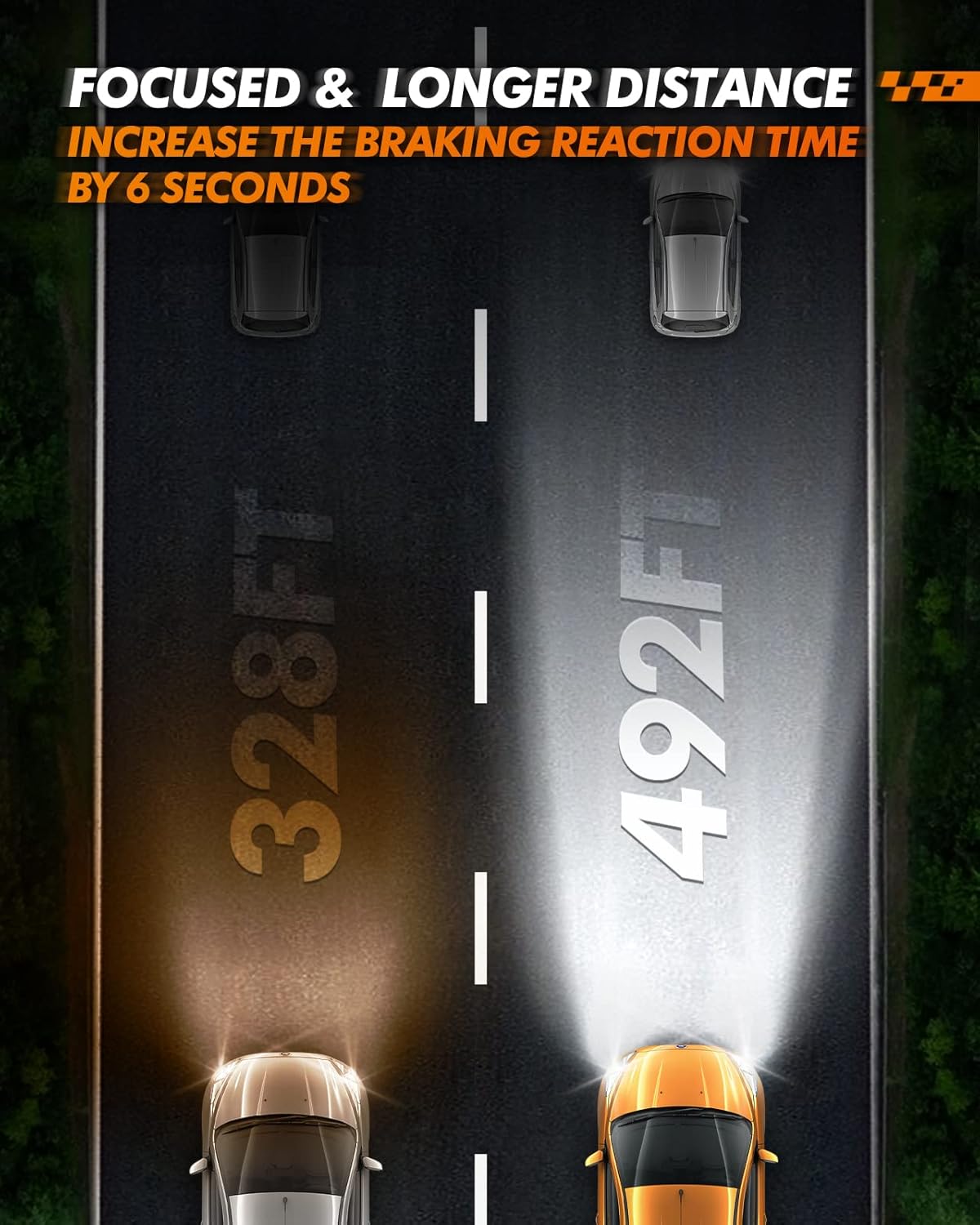 🔥 Cashback up to 70% SEALIGHT Scoparc 9005/HB3 LED Bulbs, Plug and Play LED Headlamp Replacement Kit, 6000K Bright White, Halogen Replacement, Quick Installation, Pack of 2