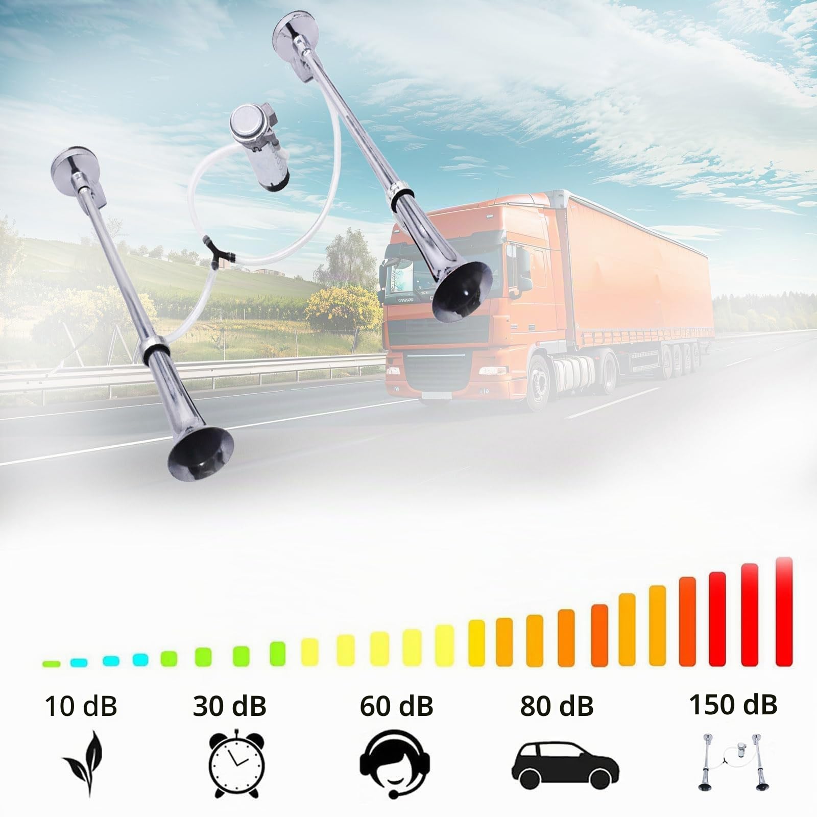 Trompeta de Aire para Camión 12v con Compresor 2 Unidades 45cm 150DB Alta Volumen Compatible Camiones Motos, Tractores