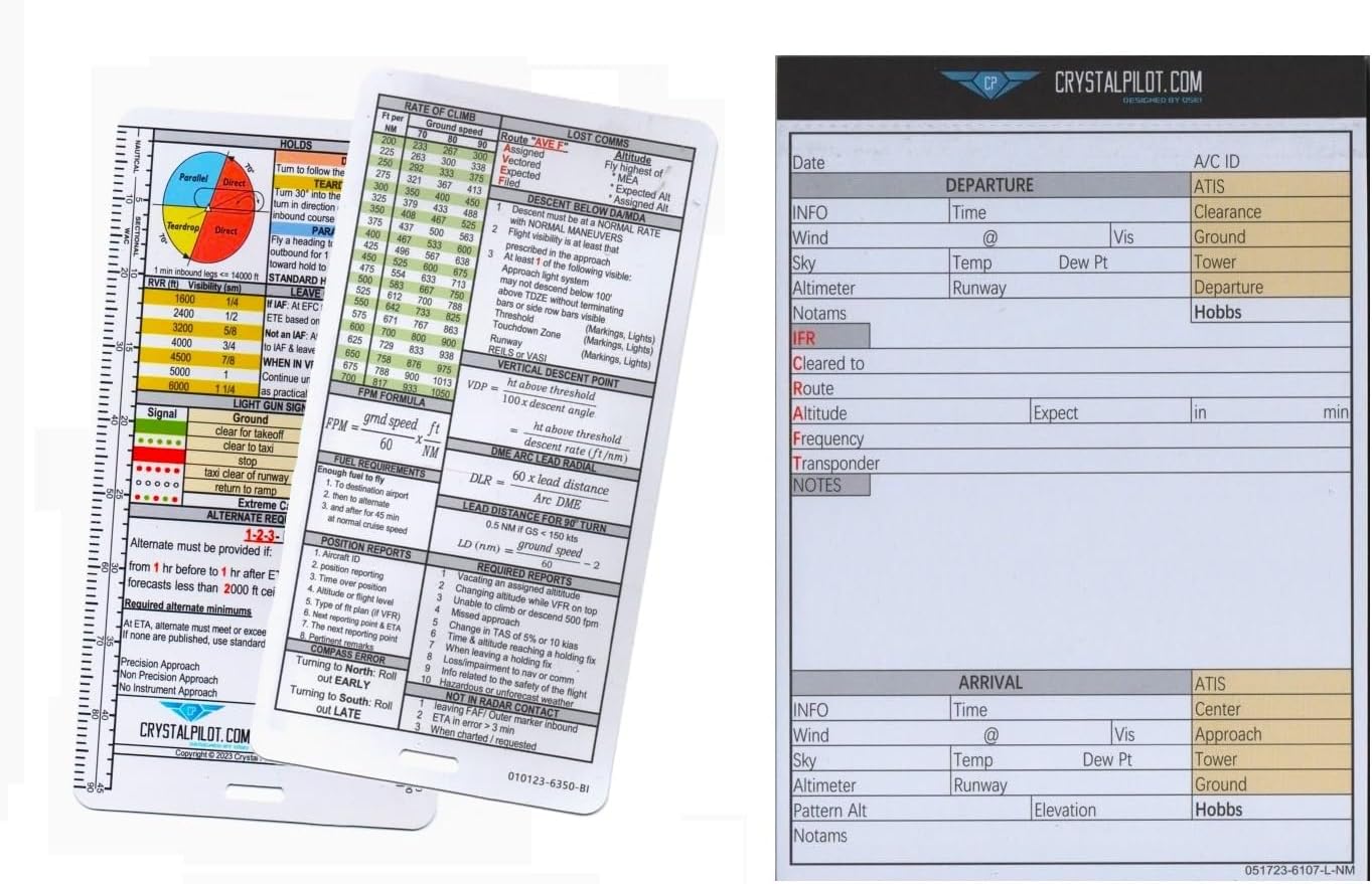 IFR Planning Bundle: Cheat Sheet & Flight Planning Notepad