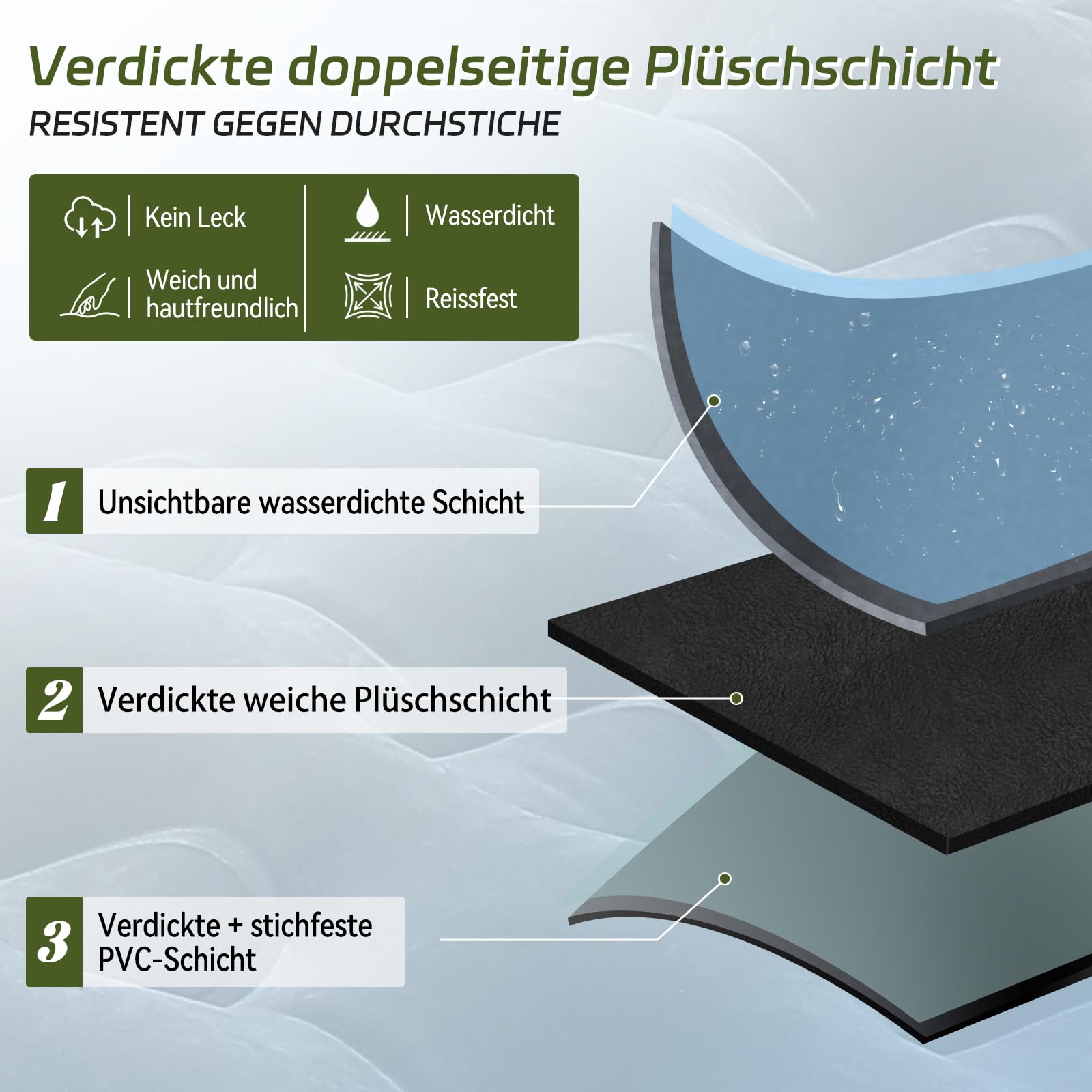 YOOHBERRYS Auto Matratze, 182 * 144cm SUV Auto Luftmatratze mit Luftpumpe, 2 Kissen, Verdickte Beflockung Aufblasbare Auto Bett Kofferraum für Camping Reisen Outdoor