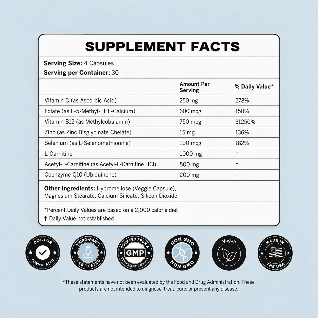 TIES Foundations Men's Fertility & Vitality Support, 120 Capsules — Amazon image 6