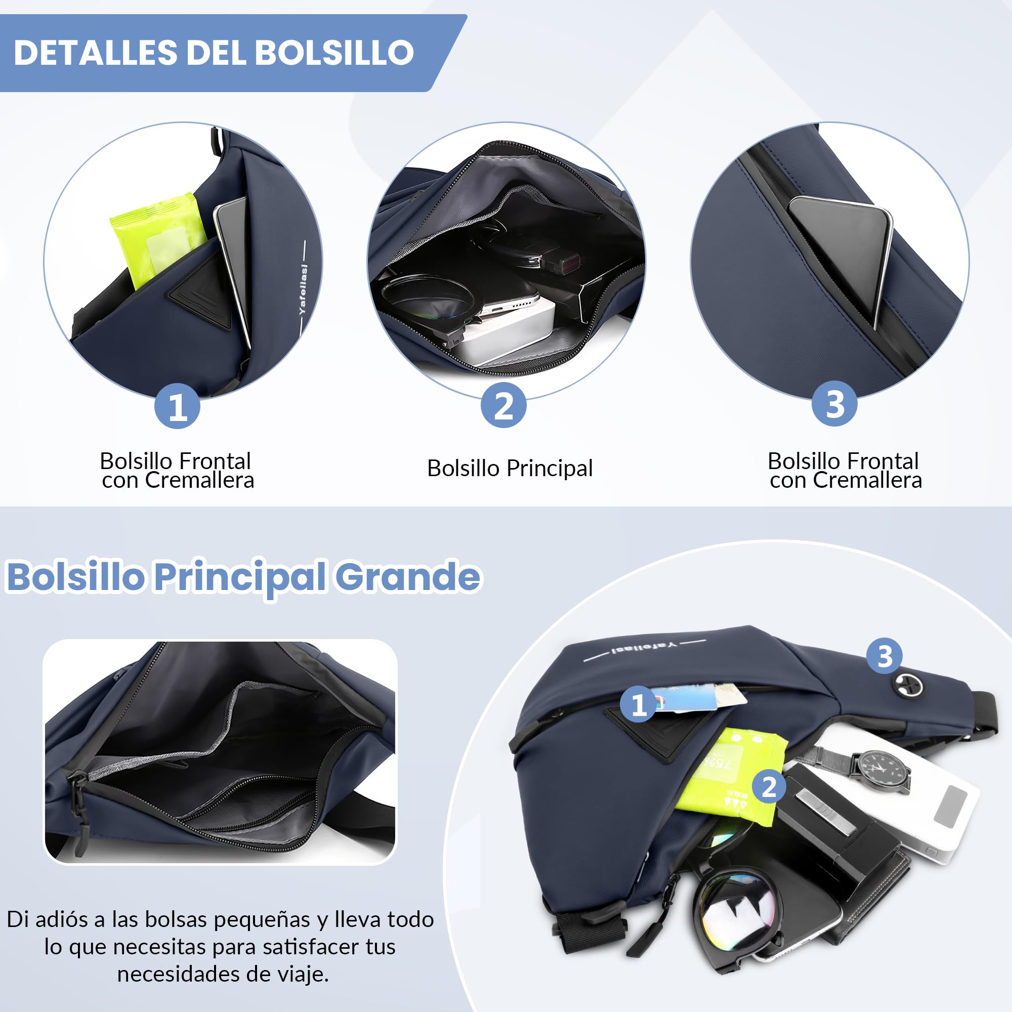 VARLIVOO Bandolera Hombre Antirrobo, Bolso Cruzado Pequeño para Hombre, Bolsa de Pecho Impermeable para Trabajo, Viaje y Uso Diario Azul B