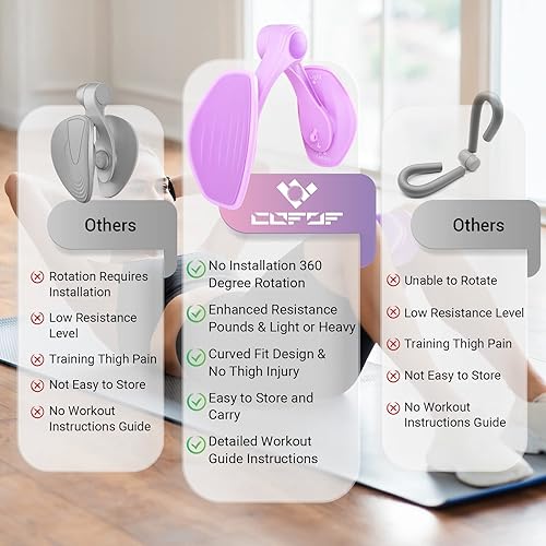 Thigh Master Thigh Exerciser for Women, Enhanced Resistance Hip and Pelvis Trainer, Inner Thigh Exercise Equipment Kegel Exercise Products for Women