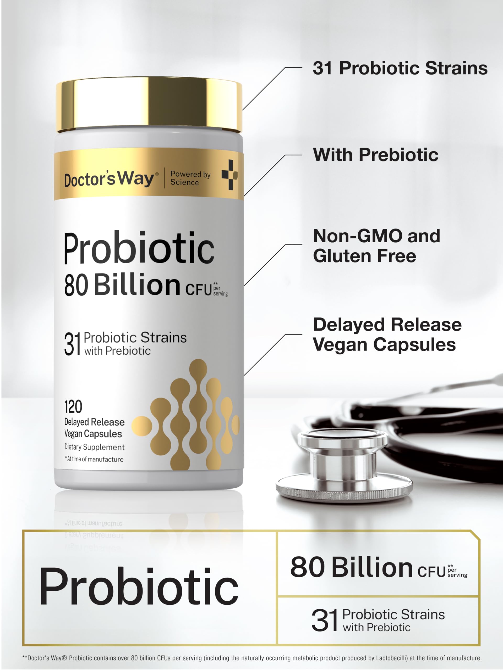 Doctor's Way Probiotic for Women and Men | 80 Billion CFU | 120 Capsules — Amazon image 4