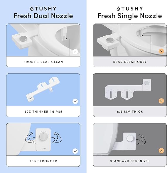 TUSHY NEW Fresh Dual Nozzle Cool Water Bidet: Ultra Slim Toilet Seat Attachment Sprayer with Luxury 2 in 1 Front & Rear, Self-Cleaning, 180o Clean (DIY Install, 10 Minutes), Non-Electric, Bamboo Knob