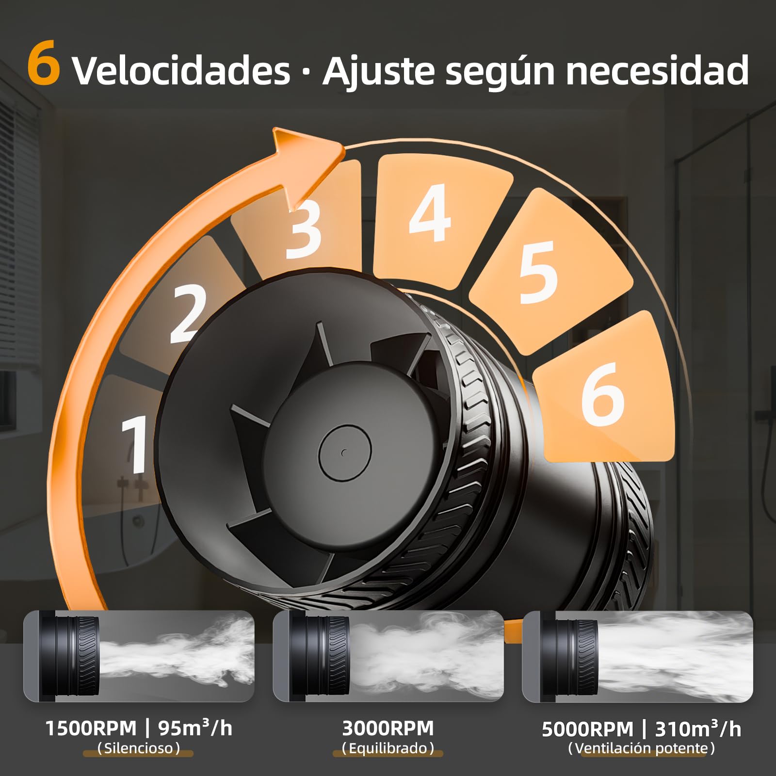 MOCINE Ventilador en línea Ø100 mm con 6 velocidades, sensor de temperatura y humedad, mando a distancia, encendido y apagado automático, funcionamiento silencioso, ideal para sótanos FB05