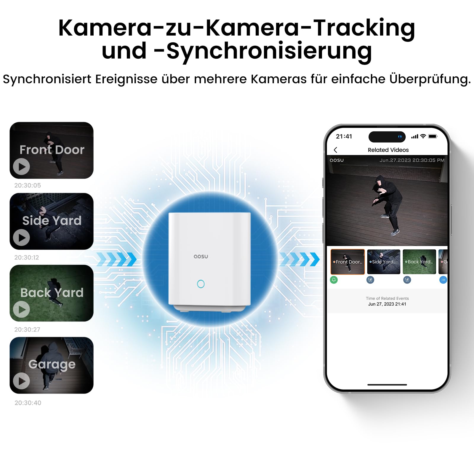 aosu 2K Überwachungskamera Aussen Solar Akku, 4 Cam-Kit & aosuBase, Kein ABO Nötig, 360° Panorama Kabellose Kamera, 32GB Lokaler Speicher, Auto-Tracking, Farb-Nachtsicht, 2 Wege Audio, 5G & 2.4G WLAN