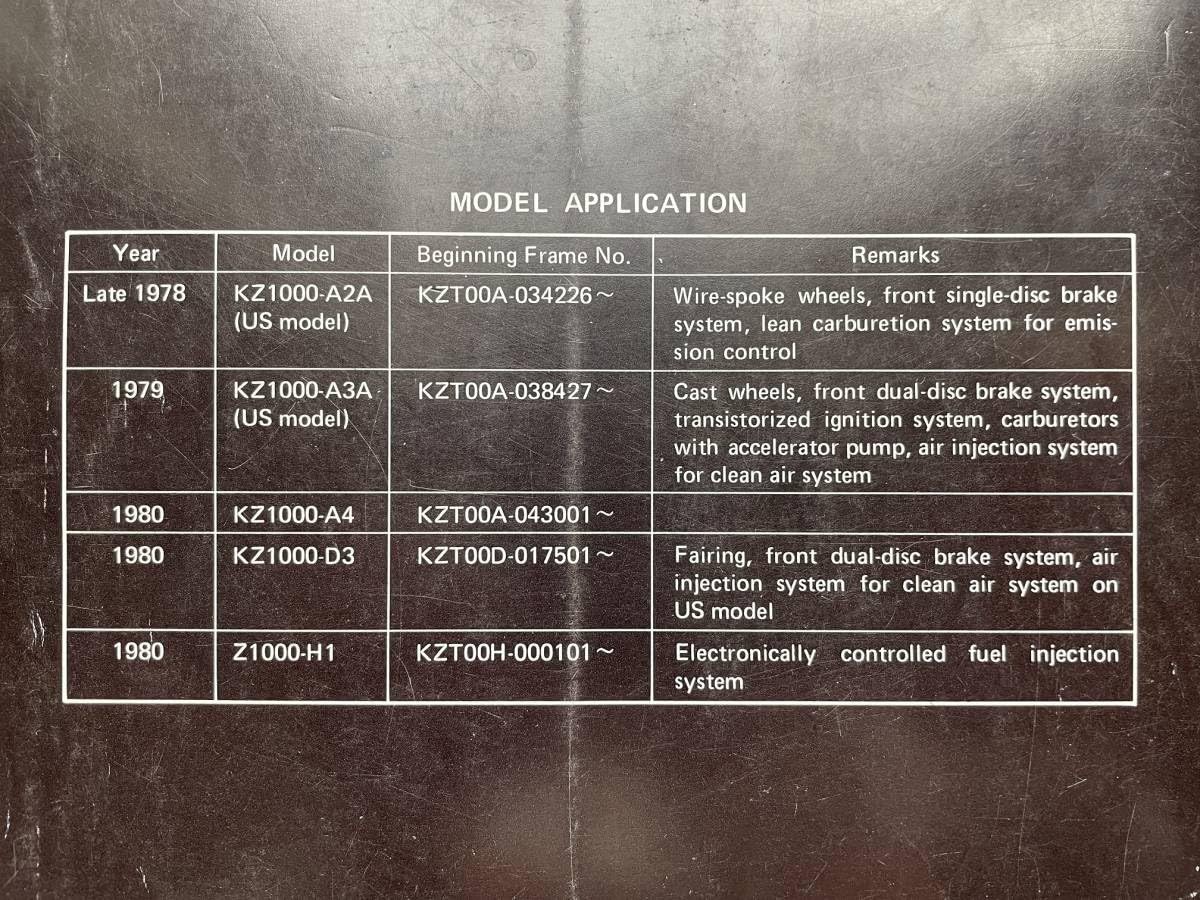 Amazon.co.jp: カワサキ純正 KZ1000-A2A A3A MKII A4 D3 Z1RII Z1000 