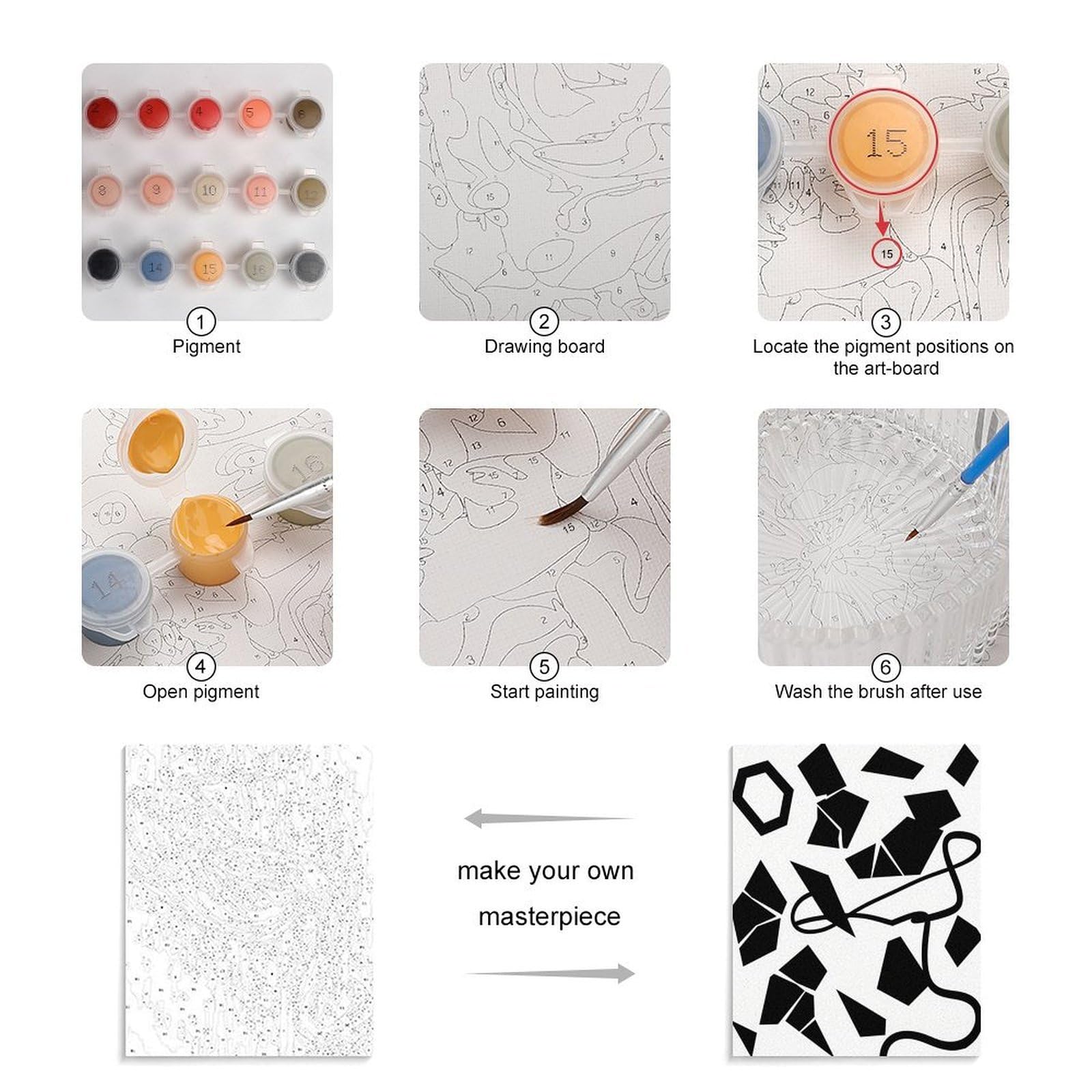 KOAYUBFC Geometrie Malen nach Zahlen Kit für Erwachsene Anfänger Erwachsene Malen nach Zahlen Kits auf Leinwand DIY Acryl Ölfarben Malerei mit Pinseln für Geschenk Home Wall Decor